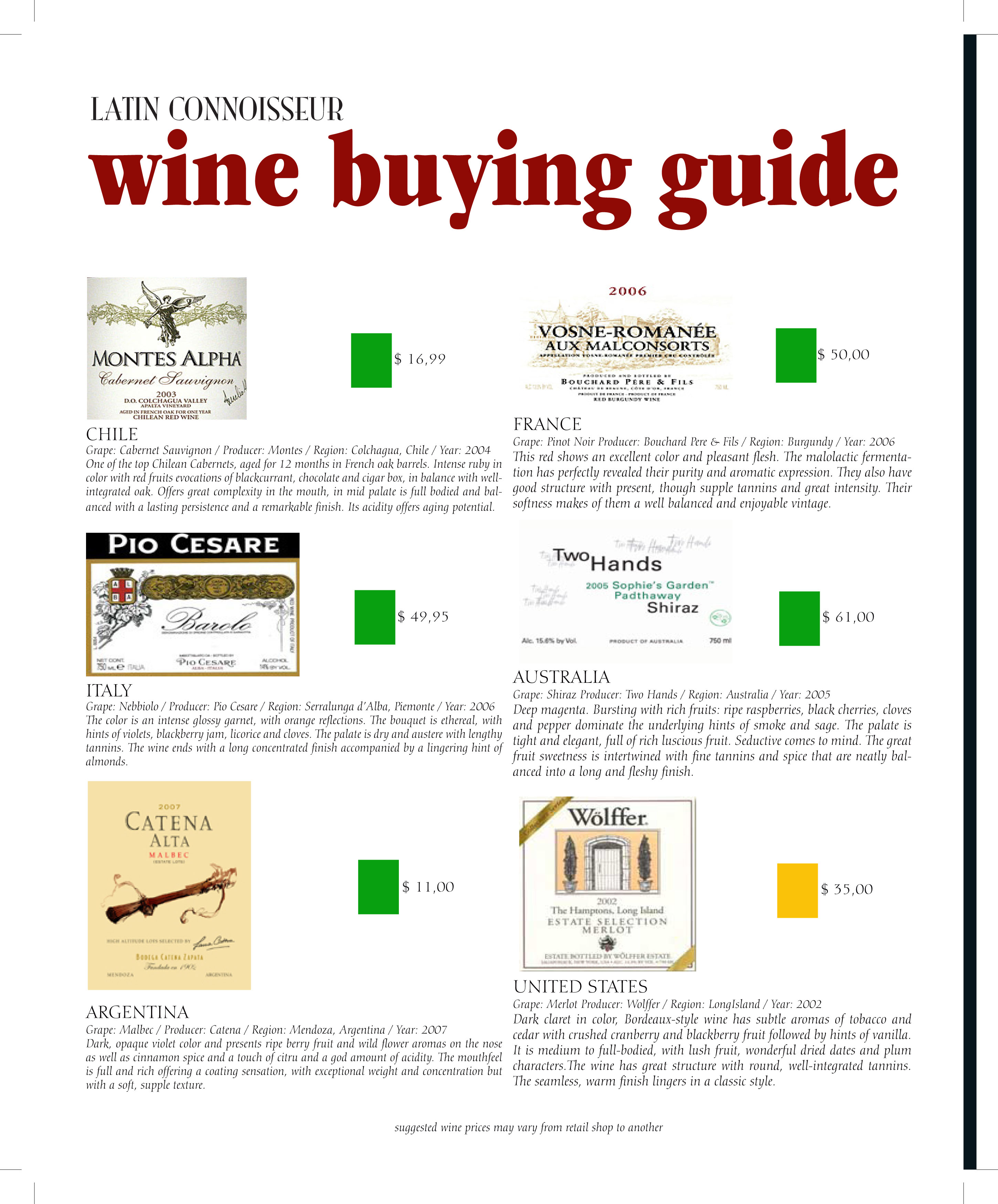 LATIN WINE BUYING GUIDE